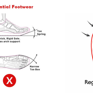 Footwear in Ancient Civilizations and the Philosophy of Barefoot Shoes